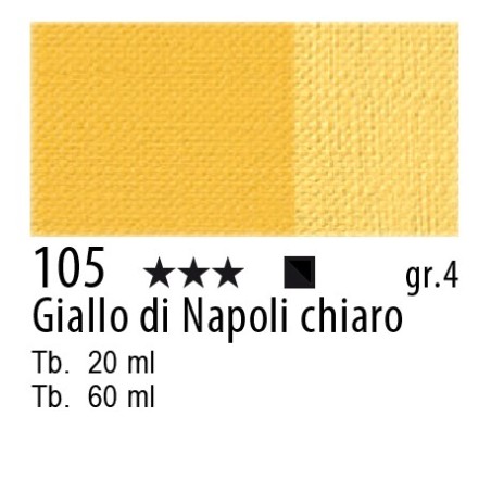 105 - Maimeri Olio Artisti Giallo di Napoli chiaro