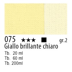 Maimeri Olio Classico Giallo brillante chiaro