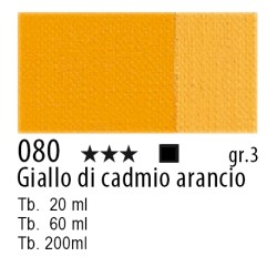 Maimeri Olio Classico Giallo di cadmio arancio