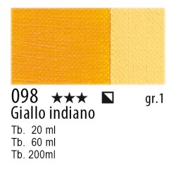 Maimeri Olio Classico Giallo indiano