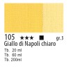 Maimeri Olio Classico Giallo di Napoli chiaro