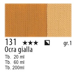 Maimeri Olio Classico Ocra gialla