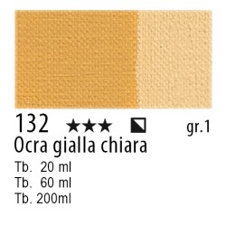 Maimeri Olio Classico Ocra gialla chiara
