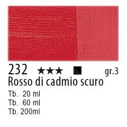 Maimeri Olio Classico Rosso di cadmio scuro