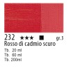 Maimeri Olio Classico Rosso di cadmio scuro