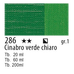 Maimeri Olio Classico Cinabro verde chiaro