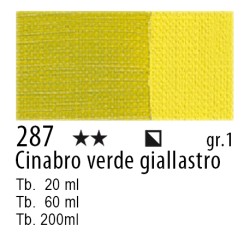 Maimeri Olio Classico Cinabro verde giallastro