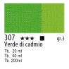 Maimeri Olio Classico Verde di cadmio