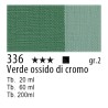 336 - Maimeri Olio Classico Verde ossido di cromo