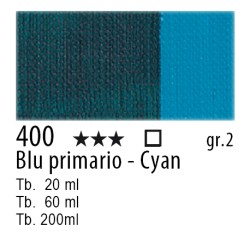 400 - Maimeri Olio Classico Blu primario - Cyan