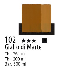 102 - Maimeri Acrilico Giallo di Marte
