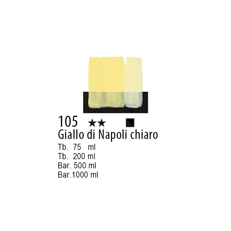 105 - Maimeri Acrilico Giallo di Napoli chiaro