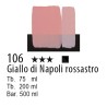 106 - Maimeri Acrilico Giallo di Napoli rossastro