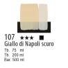 107 - Maimeri Acrilico Giallo di Napoli scuro