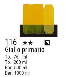 116 - Maimeri Acrilico Giallo primario