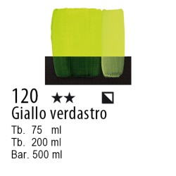 120 - Maimeri Acrilico Giallo verdastro