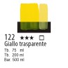 122 - Maimeri Acrilico Giallo trasparente