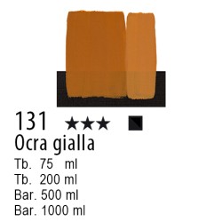 131 - Maimeri Acrilico Ocra gialla