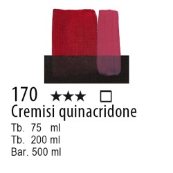 170 - Maimeri Acrilico Cremisi quinacridone