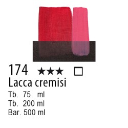 174 - Maimeri Acrilico Lacca cremisi