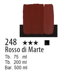 248 - Maimeri Acrilico Rosso di Marte