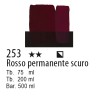 253 - Maimeri Acrilico Rosso permanente scuro