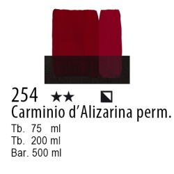 254 - Maimeri Acrilico Carminio d'Alzarina permanente