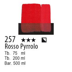 257 - Maimeri Acrilico Rosso Pyrrolo