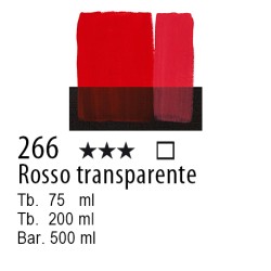266 - Maimeri Acrilico Rosso trasparente