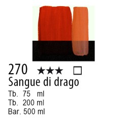 270 - Maimeri Acrilico Sangue di drago