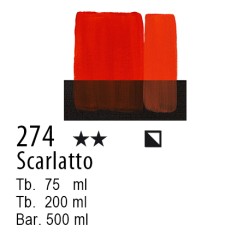 274 - Maimeri Acrilico Scarlatto