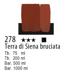 278 - Maimeri Acrilico Terra di Siena bruciata