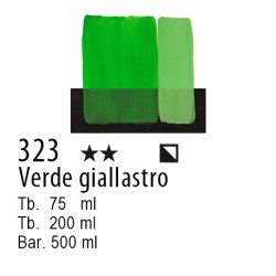 323 - Maimeri Acrilico Verde  giallastro