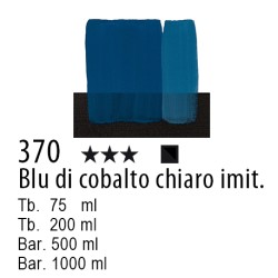 370 - Maimeri Acrilico Blu cobalto chiaro imit.