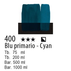 400 - Maimeri Acrilico Blu primario - Cyan