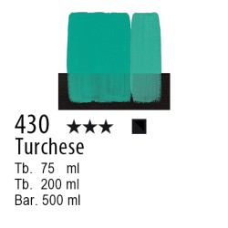 430 - Maimeri Acrilico Turchese