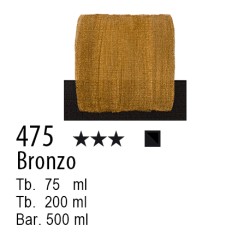 475 - Maimeri Acrilico Bronzo