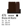 476 - Maimeri Acrilico Bruno di Marte