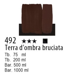 492 - Maimeri Acrilico Terra d'ombra bruciata