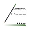 212 - Caran d'Ache matita acquerellabile Museum Ossido di cromo verde