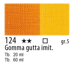 Maimeri 107 Napoli Dunkelgelb – Tubo 20 Ml, Colore A Olio Classico, Giallo Napoli Scuro