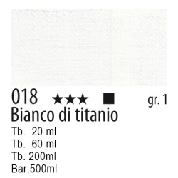 Maimeri Olio Classico Bianco di titanio