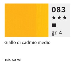 083 - Maimeri Olio Puro Giallo Di Cadmio Medio