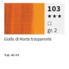 103 - Maimeri Olio Puro Giallo Di Marte Trasparente