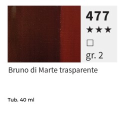 477 - Maimeri Olio Puro Bruno Di Marte Trasparente