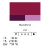 432 - Lefranc acrilico fine magenta