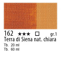 162 - Maimeri Olio Artisti Terra di Siena naturale chiara