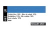 662 - Caran d'Ache Pastello Neoart 6901 Cobalto 10%