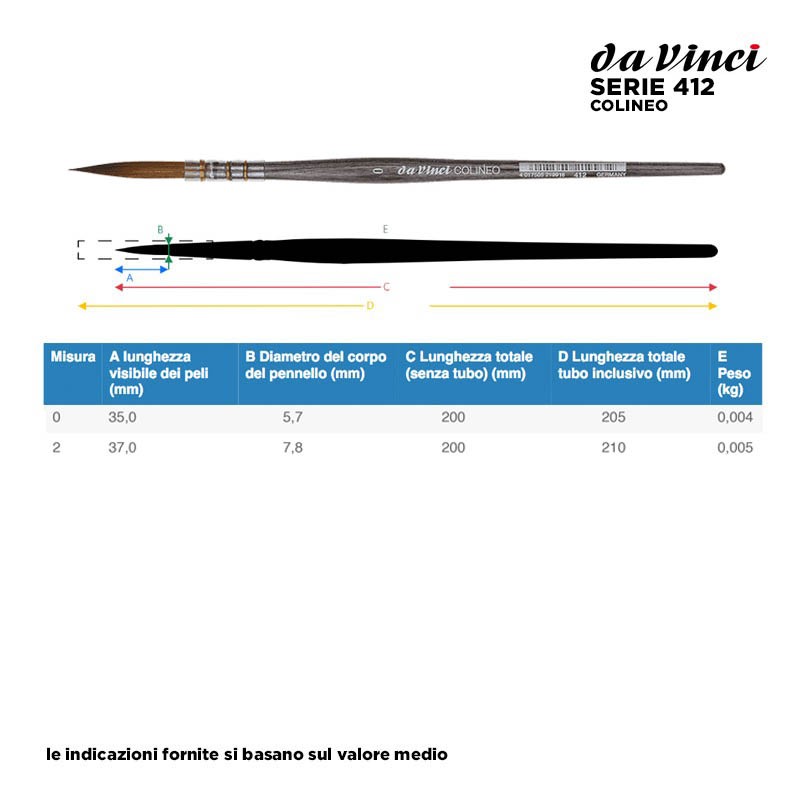 Da Vinci Serie n.412, Colineo, pennello sintetico a punta tonda extra-lunga, manico corto