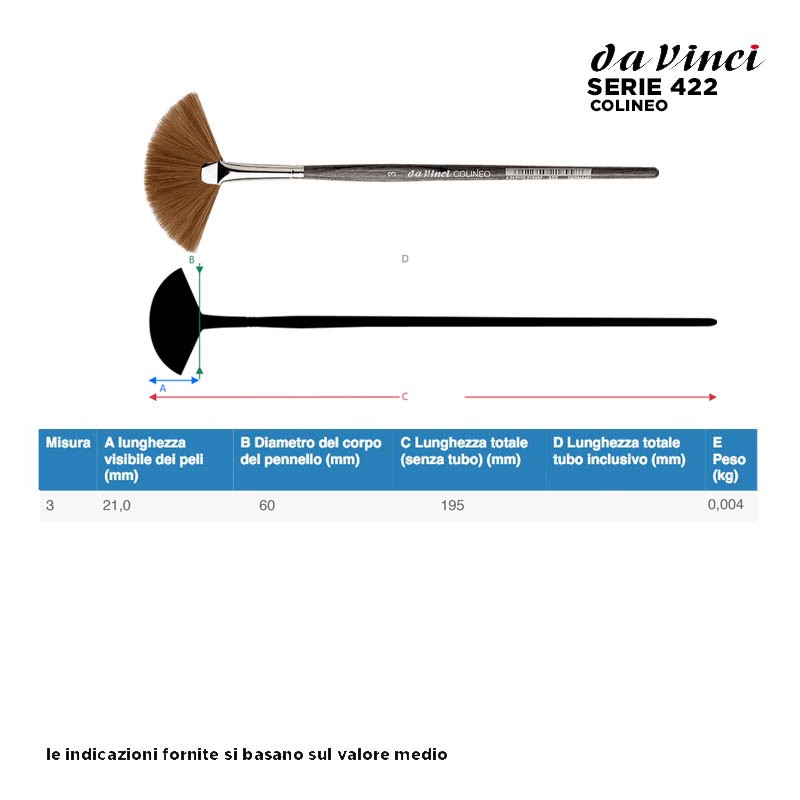 Da Vinci Serie n.422, Colineo, pennello sintetico a ventaglio, manico corto